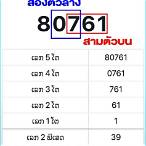 หวยลาวสามัคคีออกกี่โมง